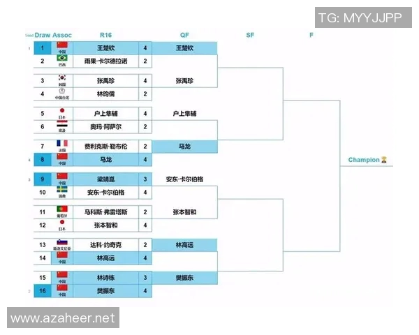 广州乒乓球队在世界杯中的团队协作表现分析与启示