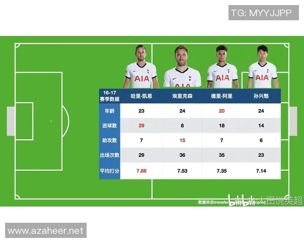 重庆足球队中路突破战术解析与实战应用深度剖析 重庆足球队中路突破战术解析与实战应用深度剖析