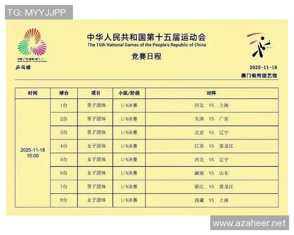 乒乓球速度排行榜：上海乒乓球队位居第4名