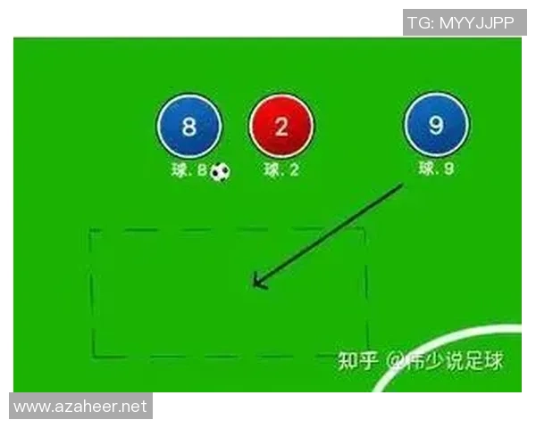 从零开始：足球战术完全攻略