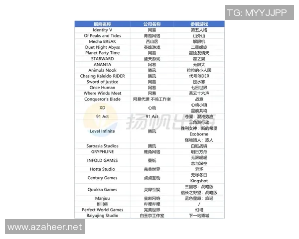 2026极限运动团队协作排行榜：深圳极限运动队位居第6名_1
