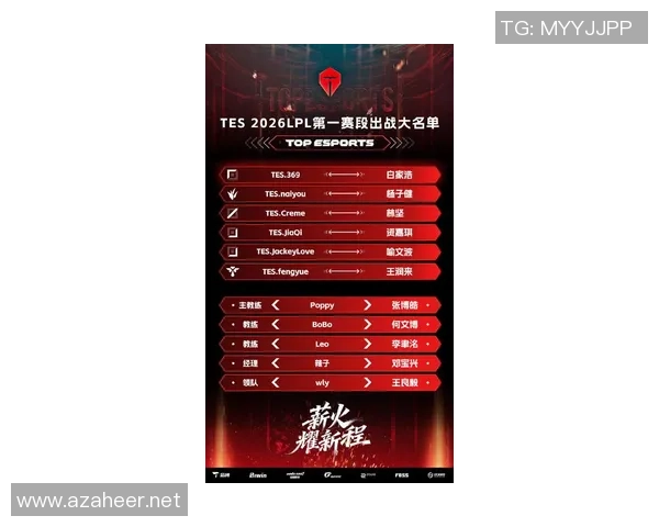 2026CS_GO实力排名：TES创新高