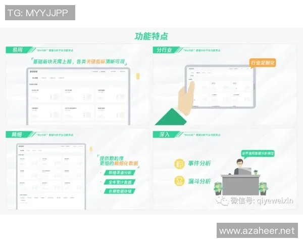 数据分析：WE的灵活性表现